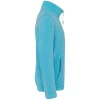 Microfleece met rits kind